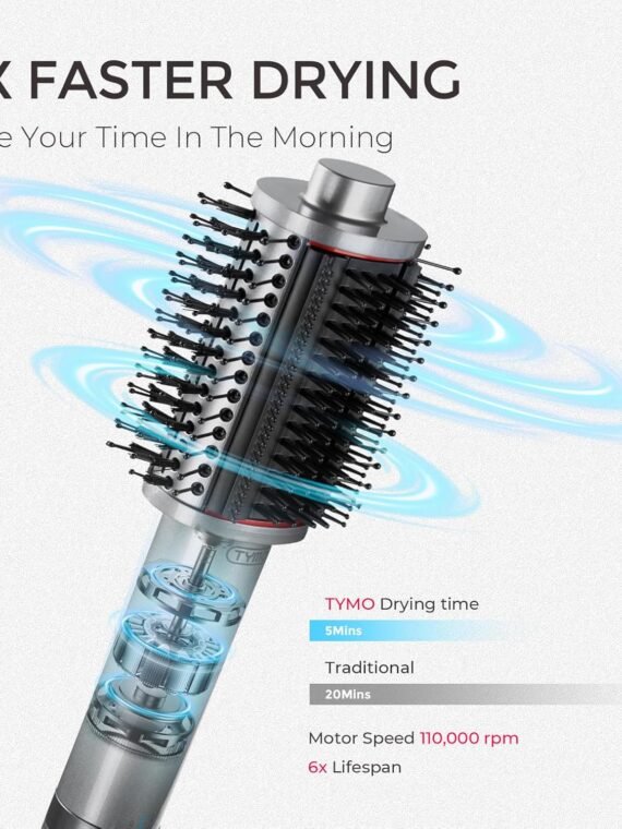 TYMO 4.0 Hair Blow Dryer Brush - Lightweight 3X Faster Drying 5-in-1 Ionic Blowout Hair Dryer Brush Adds Shine, Volume & Fullness for Smooth, Anti-Frizz Straight, Curl & Blowout Styles, Metal Grey