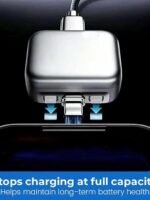 Smart Auto Stop Charging Adapter, 140W Schnellladeadapter mit AI automatischer Abschaltung, Intelligenter Automatischer Abschaltung Ladeadapter, intelligenter Stromverteiler für Handy, Tablet