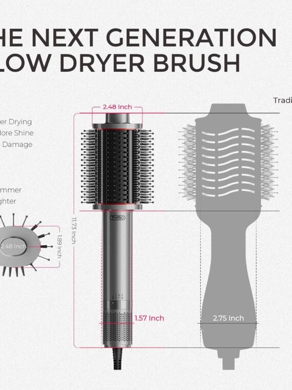 TYMO 4.0 Hair Blow Dryer Brush - Lightweight 3X Faster Drying 5-in-1 Ionic Blowout Hair Dryer Brush Adds Shine, Volume & Fullness for Smooth, Anti-Frizz Straight, Curl & Blowout Styles, Metal Grey