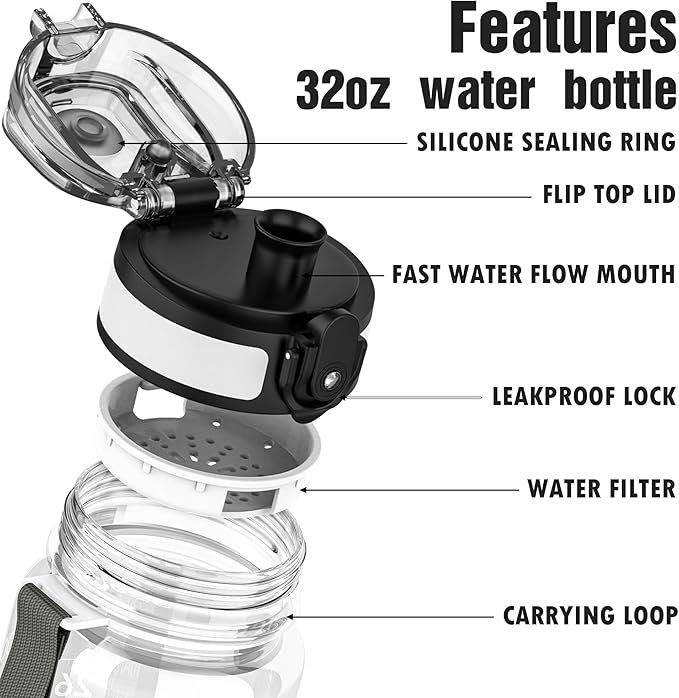 OLDLEY Water Bottle 32oz, Durable and Leakproof Water Bottles Motivational with Time Marker,Tritan,BPA Free, Gym,Travel, Home,School,Office, Anniversary Birthday Gifts for Men Women,Olive (1 Bottle)