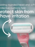 Gillette Venus Sensitive Women's Disposable Razors - Single Package of 3 Razors
