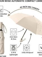 BAODINI Small UV Protection Travel Umbrella Compact for Rain and Sun UPF 50+ Windproof Portable 42 inch Umbrella for Women and Men
