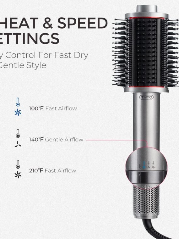 TYMO 4.0 Hair Blow Dryer Brush - Lightweight 3X Faster Drying 5-in-1 Ionic Blowout Hair Dryer Brush Adds Shine, Volume & Fullness for Smooth, Anti-Frizz Straight, Curl & Blowout Styles, Metal Grey