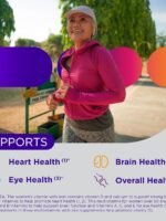 Centrum Silver Multivitamin for Women 50+, a multivitamin/mineral supplement containing Vitamin D3, B vitamins, and non-GMO ingredients, supports memory and cognition in older adults - 200 carats