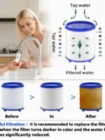 2 Pack Sink Water Filter Faucet, Universal 360 ° Rotating Bathroom Sink Filter, Kitchen Faucet Water Filter Removes Chlorine Fluoride Heavy Metals Hard Water for Home Bathroom Kitchen (2 Pack-Blue)