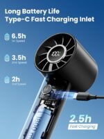 (First order bonus for new customers! Limited to one order per person, free shipping to your door, only AED 0.18!)Gaiatop Portable Mini Fan, 3 Speed Handheld Fans with Power Display Flashlight, USB Rechargeable Battery, Lightweight Personal Cooling for Women Men Indoor Outdoor Travel White