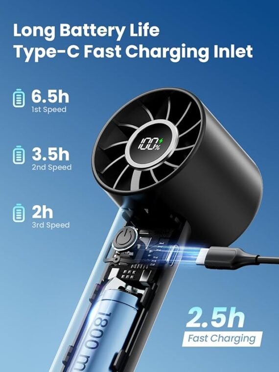 (First order bonus for new customers! Limited to one order per person, free shipping to your door, only AED 0.18!)Gaiatop Portable Mini Fan, 3 Speed Handheld Fans with Power Display Flashlight, USB Rechargeable Battery, Lightweight Personal Cooling for Women Men Indoor Outdoor Travel White
