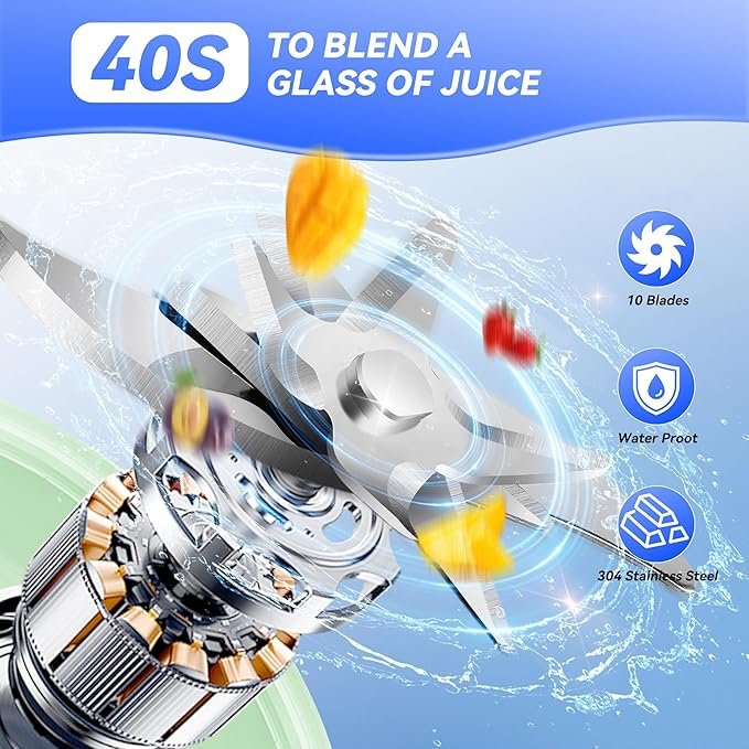 Personal Blender, Compact Cordless, BPA-Free, 20 oz (600ml), USB-C Rechargeable – Makes Juices, Milkshakes, Smoothies – Ideal for Travel, Gym, Office