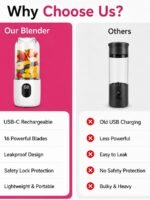 Portable Blender for Protein Shakes & Smoothies, 17oz USB-C Rechargeable Personal Blender with LED Display, Powerful 16-Blade Mini Juicer for Gym, Travel & Office